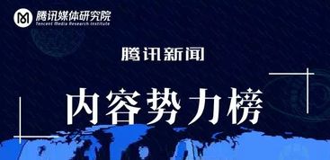 巨丰投顾斩获腾讯媒体研究院优质内容势力榜同业榜首 内容影响力远超金融界 万得等