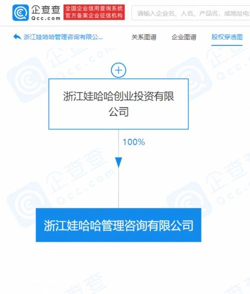 娃哈哈成立管理咨询公司